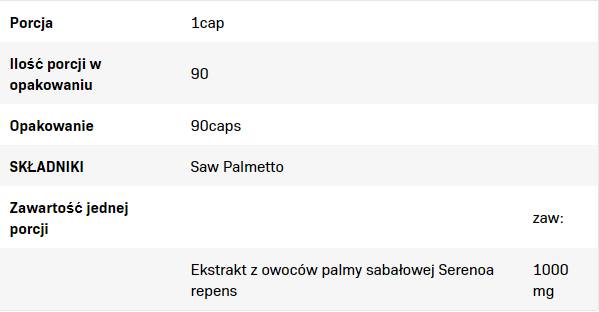 SAW Palmetto 1000 mg - 90 κάψουλες
