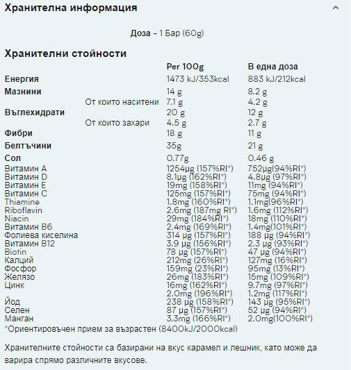 BCAA ποτό - 440 ml