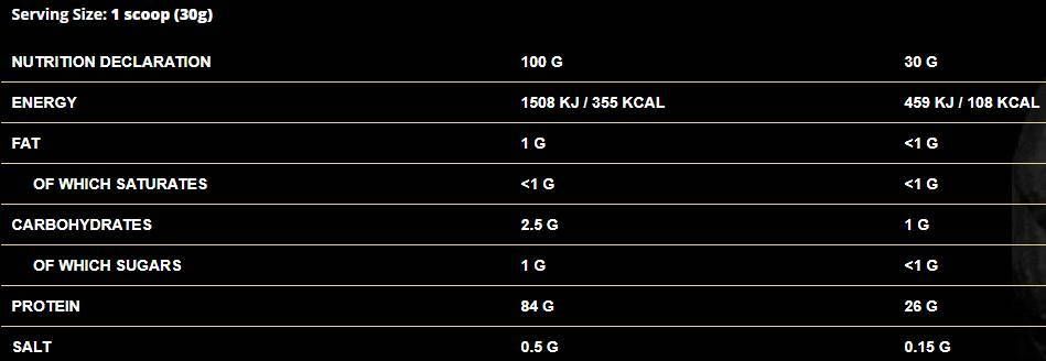 Shadowhey απομόνωση/100% πρωτεΐνη ορού γάλακτος - 30 γραμμάρια