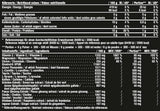 Slimferno | Θερμογόνος σκόνη καυστήρα - 240 γραμμάρια
