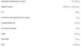 Ομαλή κρέμα φυστικιών 250 γραμμάρια