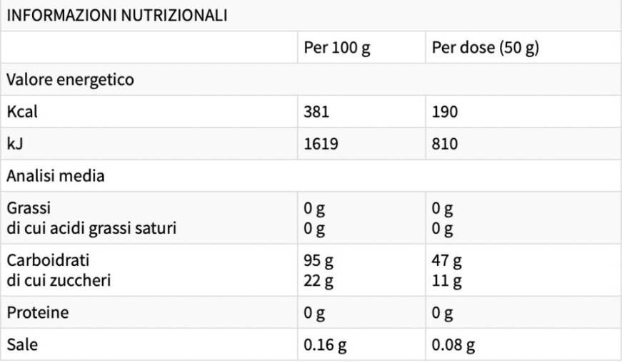 Super Dextrin | Με το Cluster Dextrin® & Palatinose - 700 γραμμάρια