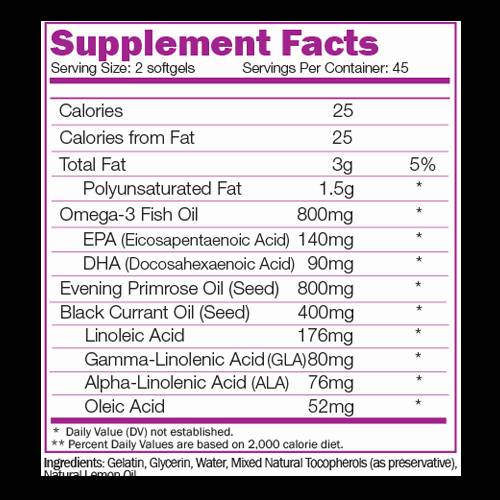 Super Omega 3-6-9-90 κάψουλες πηκτής