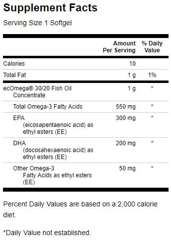 Super Epa Ecomega FIPSILE 100 κάψουλες πηκτής