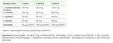 Συνεργιστική υγεία των ματιών Lutein & zeaxanthin/60 μαλακό