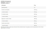 Σύνθεση | Multi Creatine Complex Matrix - 300 γραμμάρια