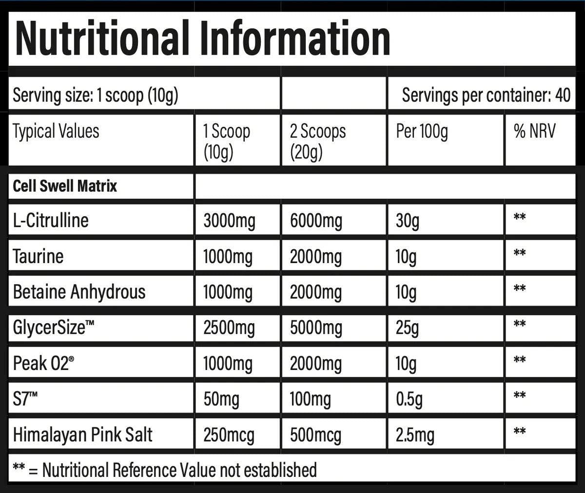 Αντλία TBJP | Pre-Workout Χωρίς Stim - 400 γραμμάρια