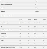 Αυτό είναι το The Whey ISOLATE - 2000 γραμμάρια