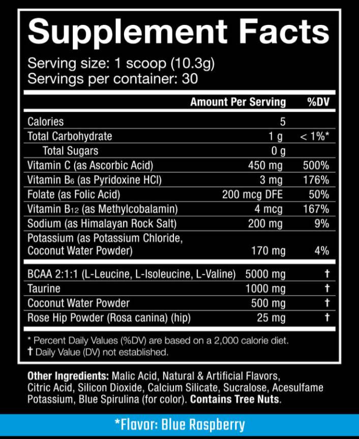 Το Jinx! Hydra BCAA+ - 309 γραμμάρια