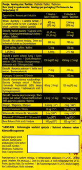 Thermite/Thermogenic Fat Destroyer - 90 Tablets