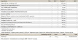 Trenbolone - 120 κάψουλες