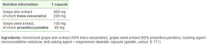 Trans resveratrol 200+ - 30 κάψουλες