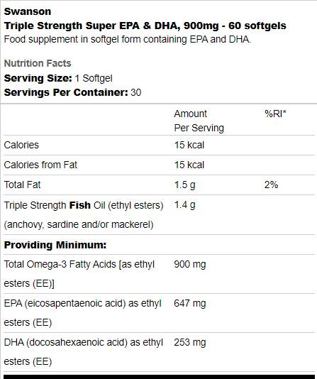 Triple Strength Super EPA and DHA 900 mg 60 Softgels