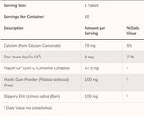Ulcetrol ™ | Με τα δισκία Pepzin G - 60