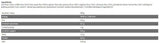Καθολικό μίγμα/πλούσιο ψήσιμο | Exp 31.01.2021 500 γραμμάρια