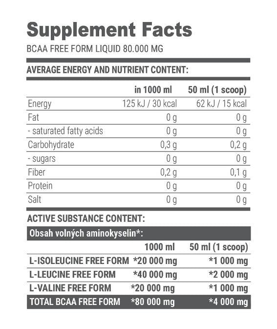 Καρτέλες βαναδυλίου 10mg/100