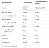 Vit C 5 Έντυπα | Βιταμίνη C Matrix - 100 κάψουλες