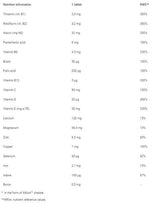 Vit-Min Multiple Sport/20 αναβράζουσες ταμπλέτες - 0