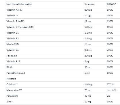 Vita-Min Plus Senior 30 Caps. ΑΛΥΜΠΟΣ