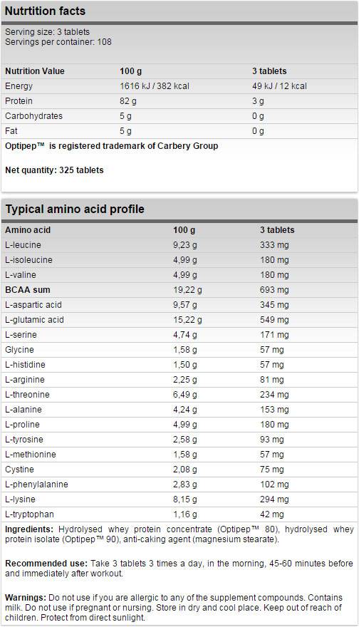 Vitabolic 30 καρτέλες.