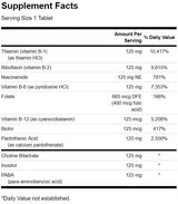 Vitamin B-125 Complex - High Potency 250 κάψουλες