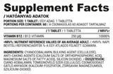 Βιταμίνη Β12 250 MCG | Δισκία κυανοβαλαμίνης 60