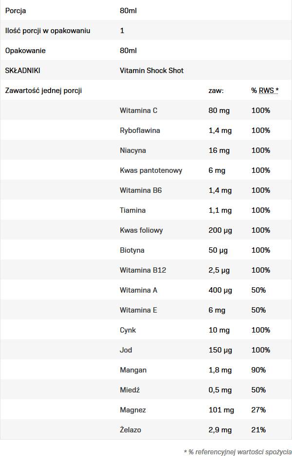 Βιταμινοσοκ | Multivitamin Shot - 80 ml