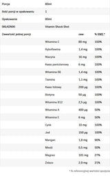 Βιταμινοσοκ | Multivitamin Shot - 80 ml