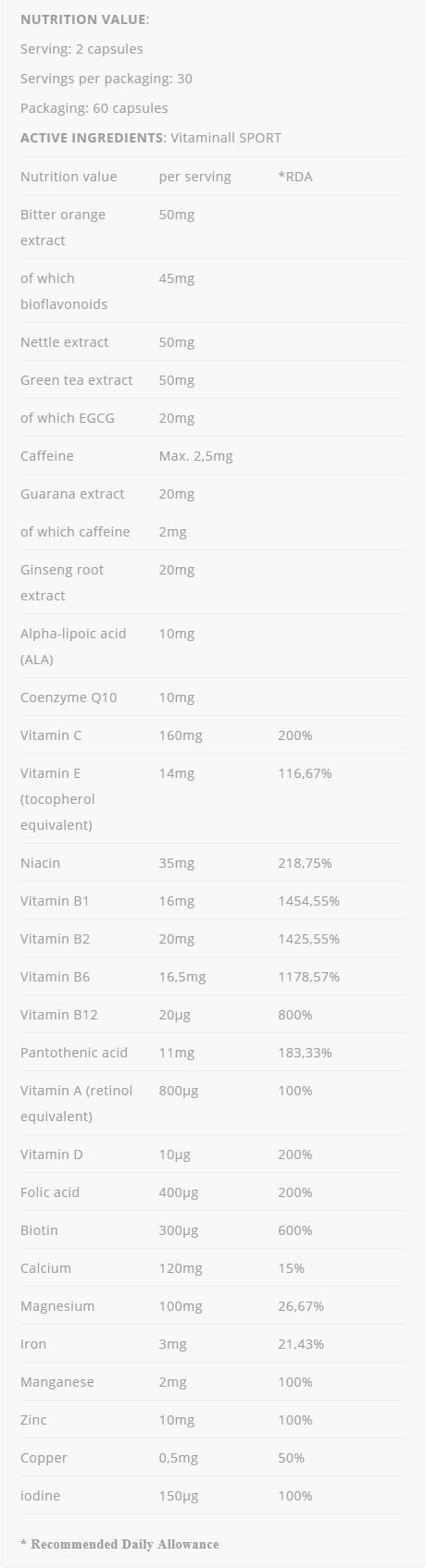 Vitaminall Sport - 60 κάψουλες