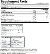 Vitargo ® Crea-X - 2,00 κιλά