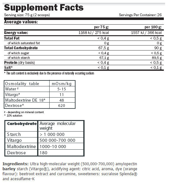 Vitargo ® Φορτίο - 2,00 kg