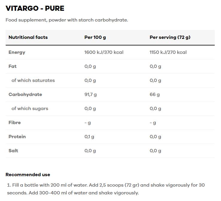 Vitargo Pure - 2000 γραμμάρια