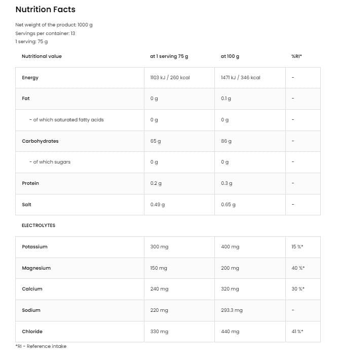 <tc>VITARGO</tc> και ηλεκτρολύτες 1000 γραμμάρια