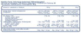 WPI Isowhey Instant - 1.800 κιλά