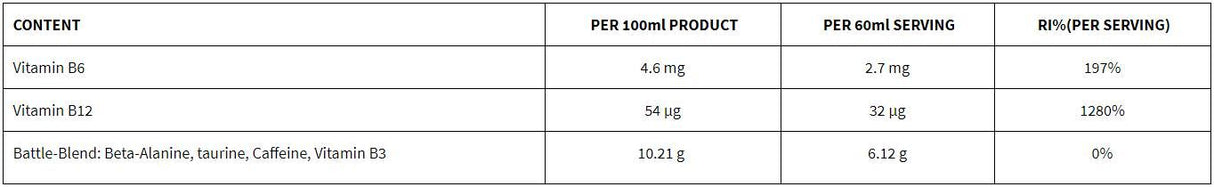 M6TEEN Εκρηκτικό/Προ -προπόνηση πυροβολισμό - 60 ml