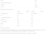 Whey Isolate - 1800 γραμμάρια