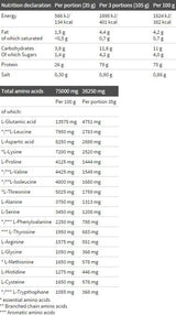Whey Protein Complex 100% - 1800 γραμμάρια