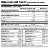 Whey Pure Fusion - 2.300 κιλά