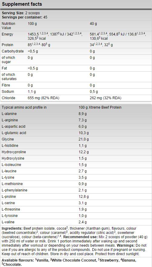 Xtreme Beef Hydrolyzed Protein Isolate 1800 γραμμάρια