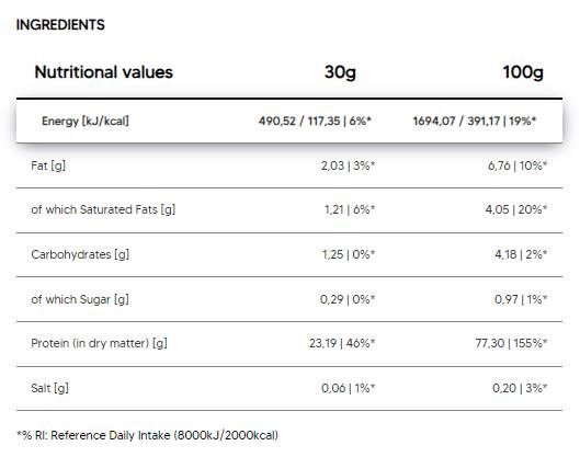 Pure Whey Concentrate - 2000 γραμμάρια