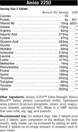 Amino 2250 180 δισκία