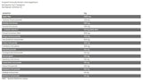 Αναμνηστικά/τόσο καλά superfoods - 180 γραμμάρια