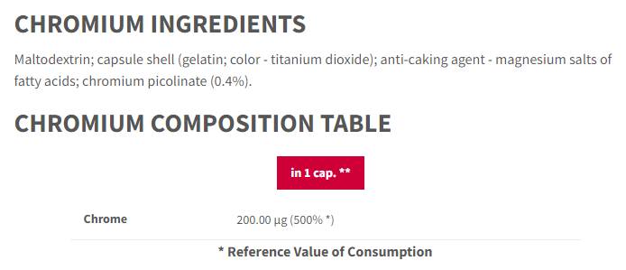 Chromium picolinate 200 MCG - 90 κάψουλες