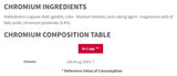 Chromium picolinate 200 MCG - 90 κάψουλες