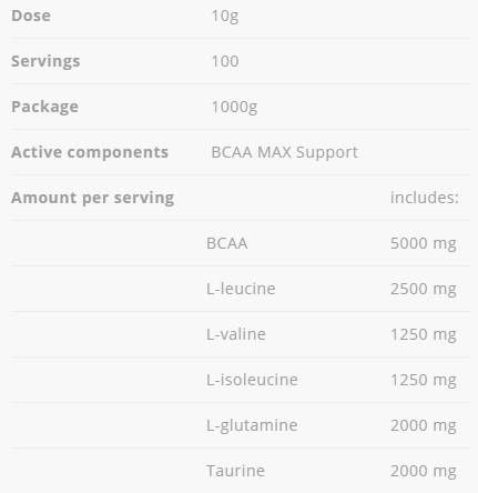 Υποστήριξη BCAA Max - 1000 γραμμάρια