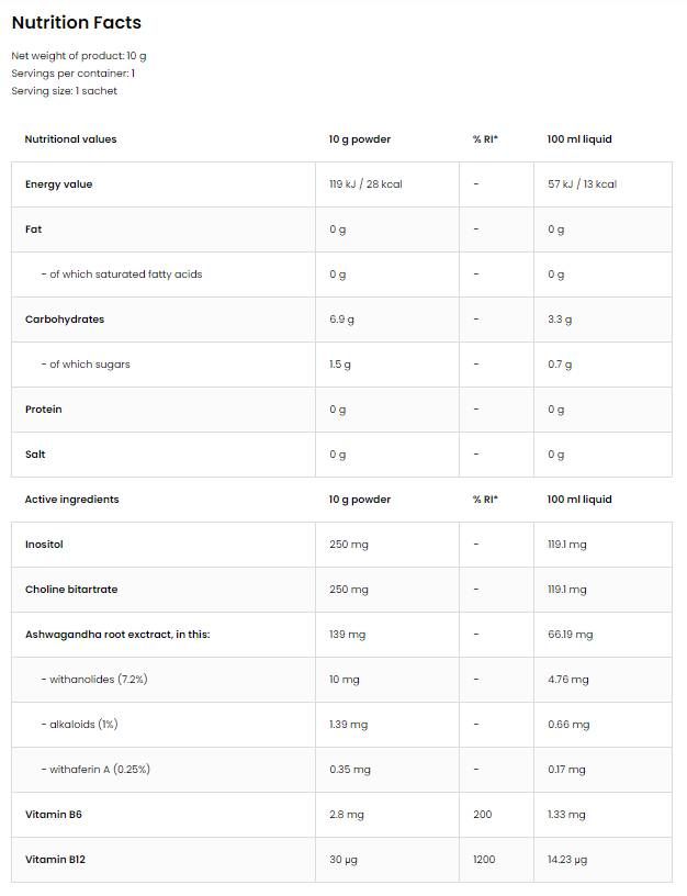 Aqua Kick/Advanced Hydration - Brain Focus - 300 γραμμάρια