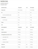 Aqua Kick/Advanced Hydration - Brain Focus - 300 γραμμάρια