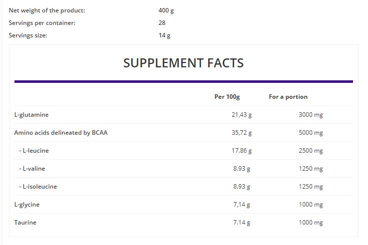 BCAA συν 400 γραμμάρια