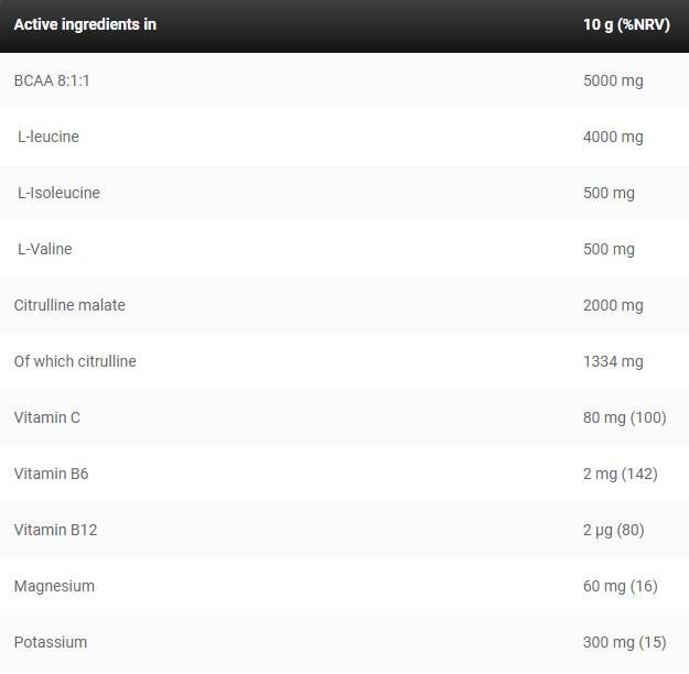 Black Line/BCAA Defender/με Citrulline & Electrolytes - 245 γραμμάρια