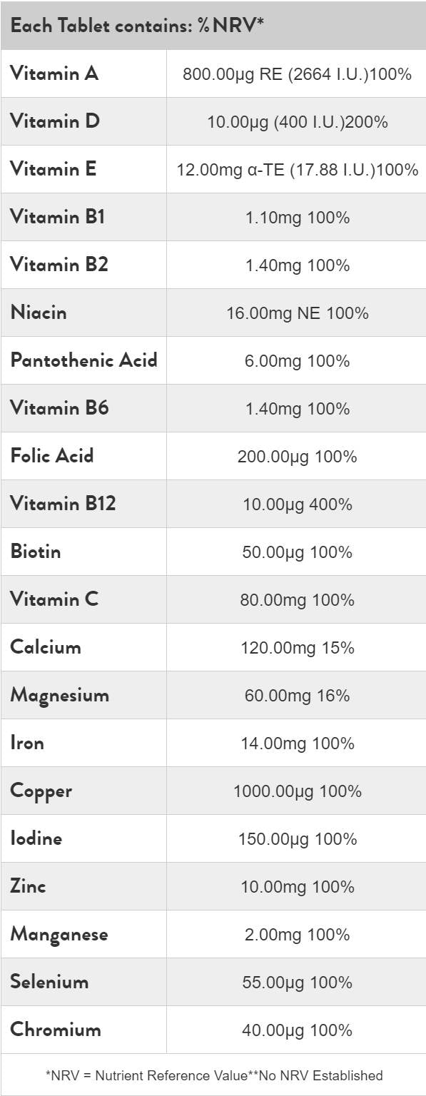 ABC στο Z | Vegan Multivitamins - 60 δισκία
